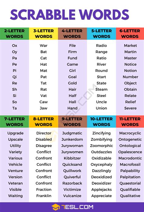 wordfinderx|Find Words Containing Specific Letters 